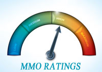 MMO Ratings