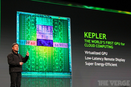 Kepler for cloud gaming